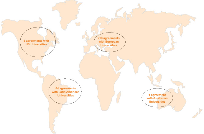 International agreements