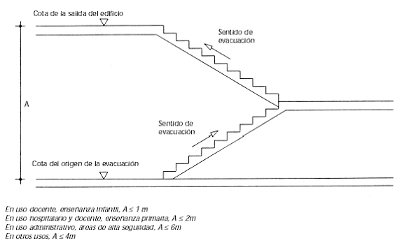 NBE-CPI Imagen1