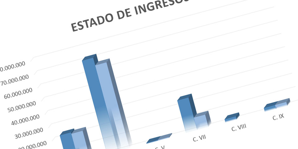 Información económica